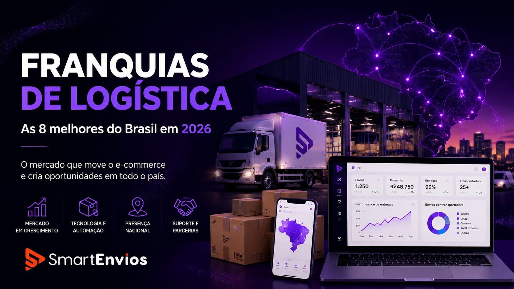 ngo-illustration-Artboard 5 Franquias de logística no Brasil: SmartEnvios conecta tecnologia e soluções para e-commerce