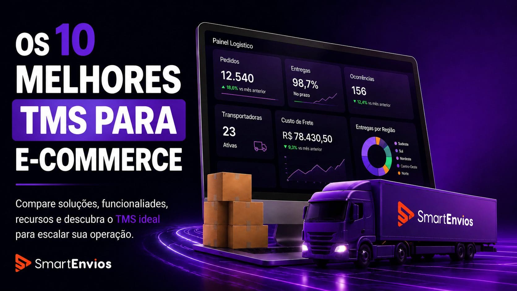 ngo-illustration-Artboard 5 Ilustração de um sistema TMS para e-commerce com painel logístico, caminhão de transporte e indicadores de gestão de entregas.